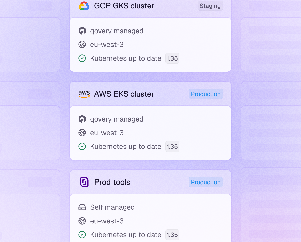 Qovery clusters running across managed and self-managed cloud providers