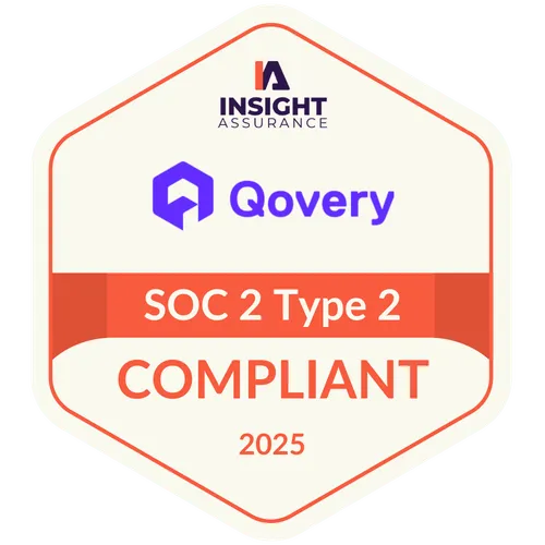 SOC 2 Compliant