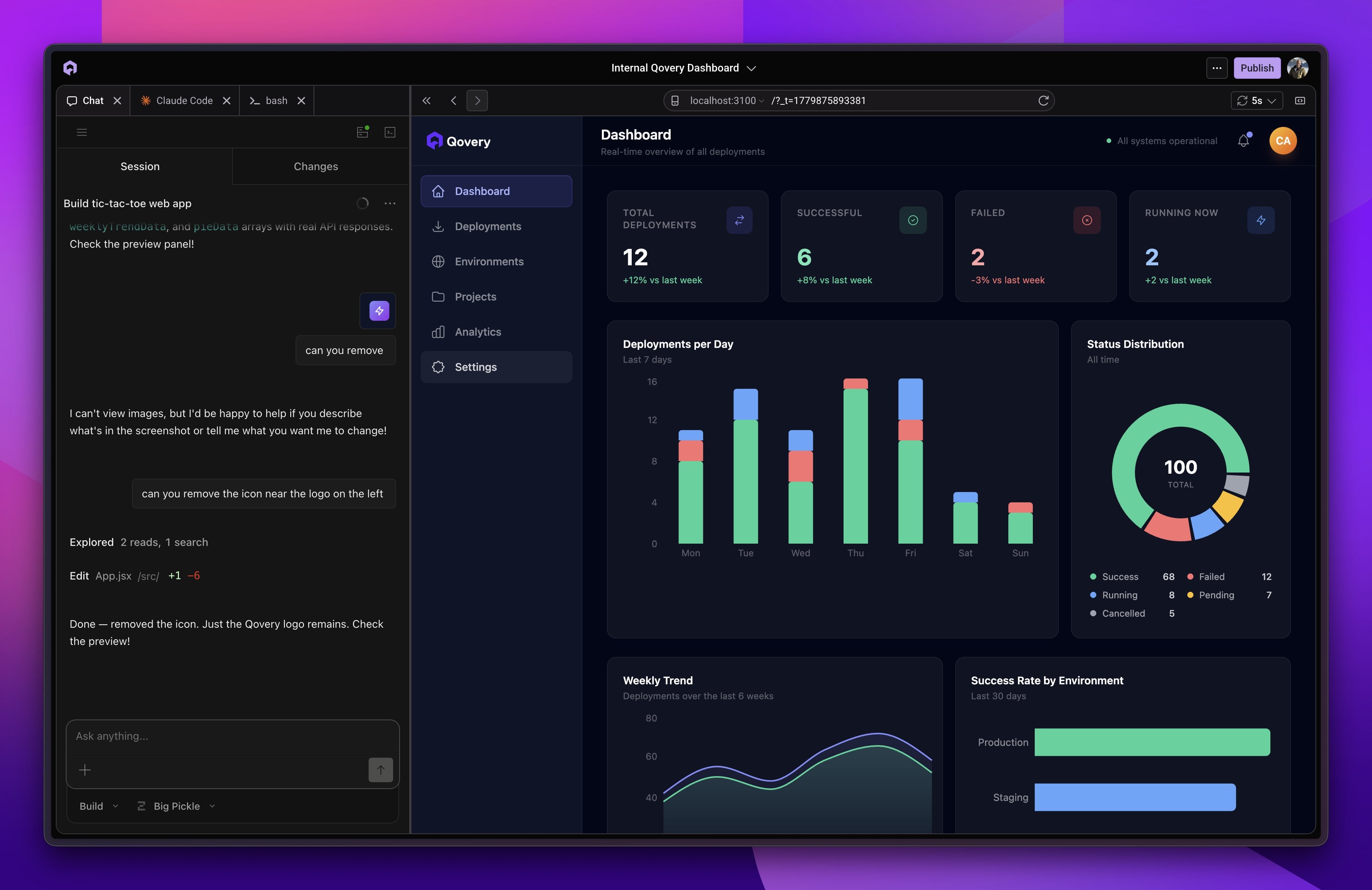 Anyone is a Builder - Qovery dashboard with AI-powered coding assistant